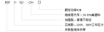 RDP3-J4高温恒功率电伴热带型号M称