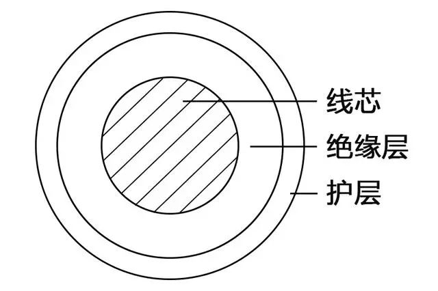 电力电缆.jpg